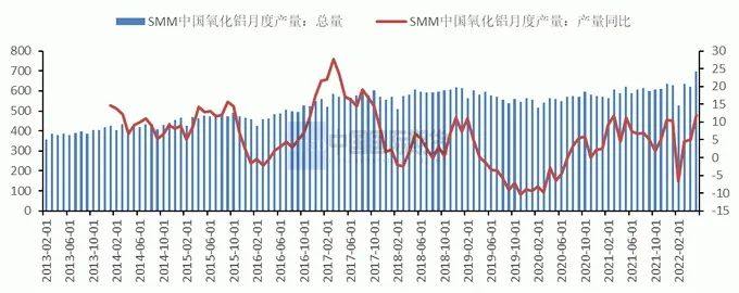 中国国际期货：下方支撑尚存 沪铝将底部震荡
