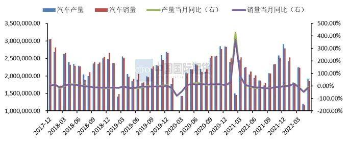 中国国际期货：下方支撑尚存 沪铝将底部震荡