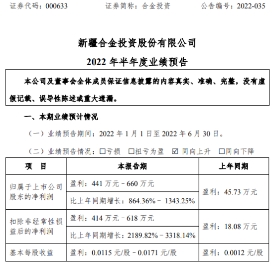 合金投资2022年上半年预计净利441万-660万同比增长864%-1343% 镍基合金业务收入增长