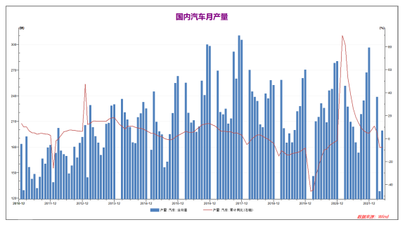 弘业期货：铜价偏弱振幅巨大 急需宏观利好刺激