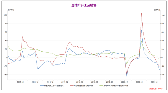 弘业期货：铜价偏弱振幅巨大 急需宏观利好刺激