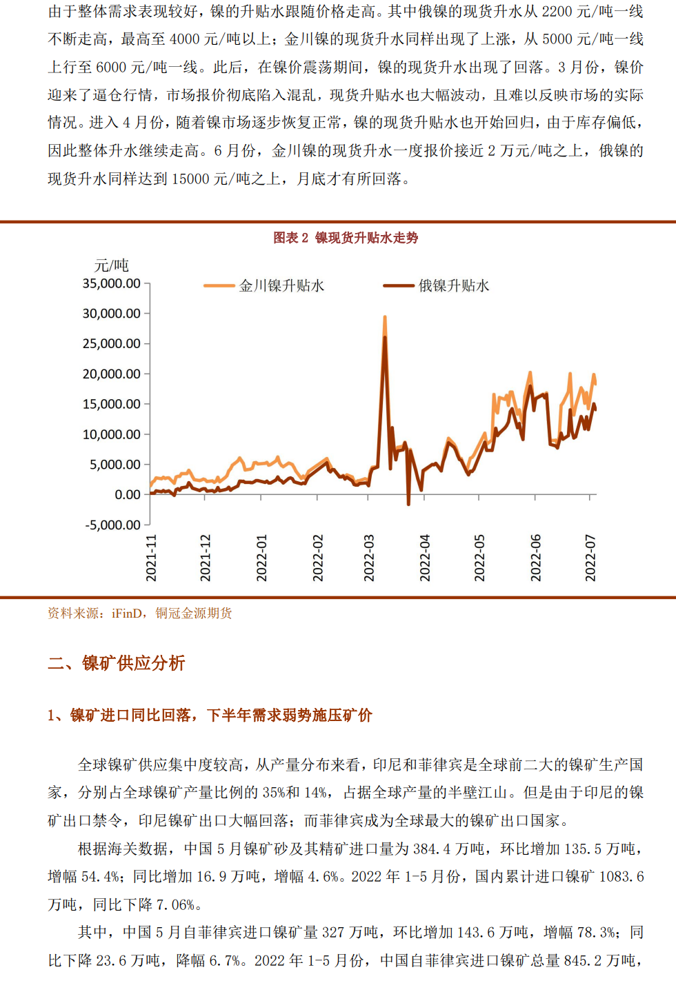 2022年下半年銅冠金源期貨鎳半年報：供需過剩逐步兌現 鎳價下半年繼續回落