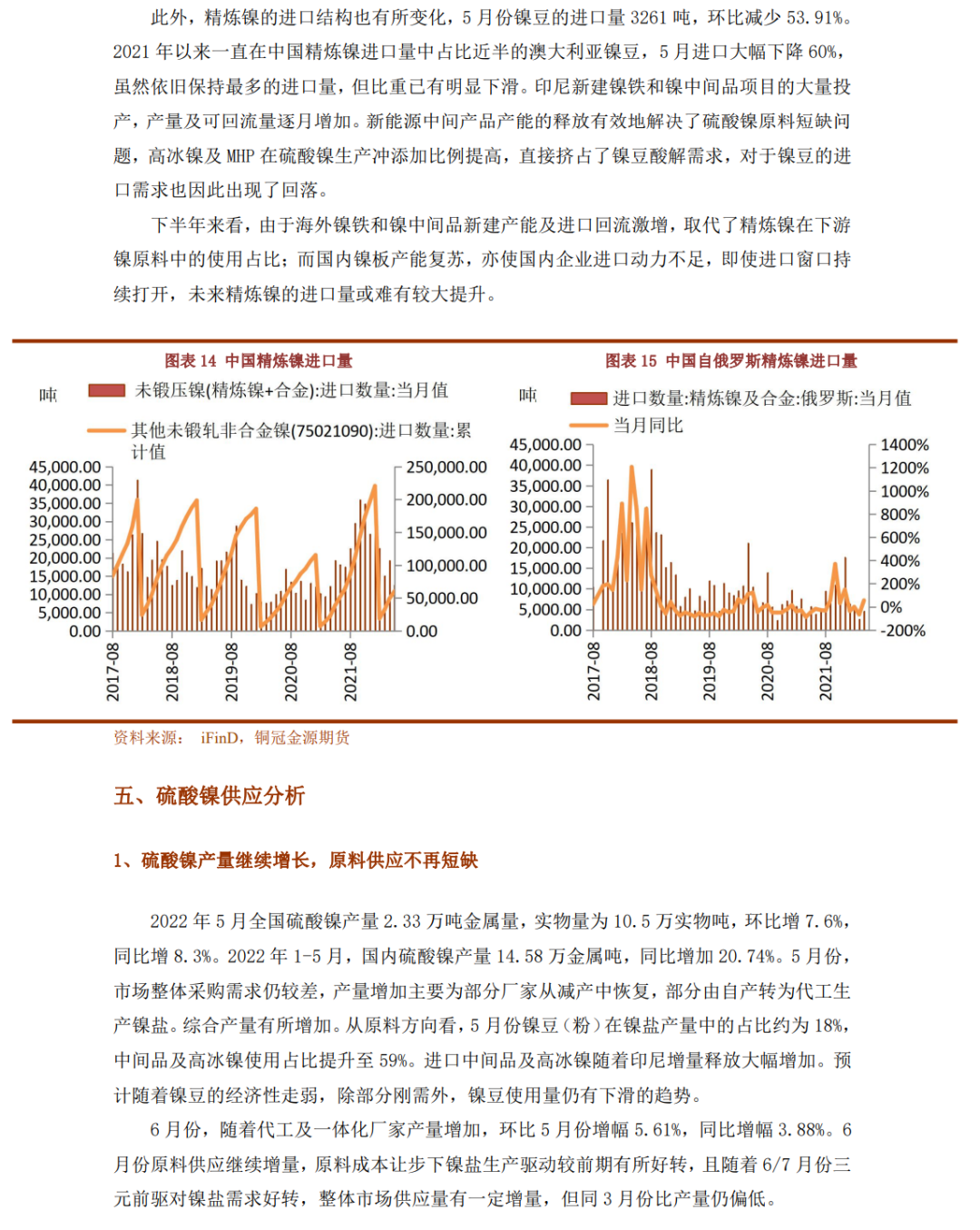 2022年下半年銅冠金源期貨鎳半年報：供需過剩逐步兌現 鎳價下半年繼續回落