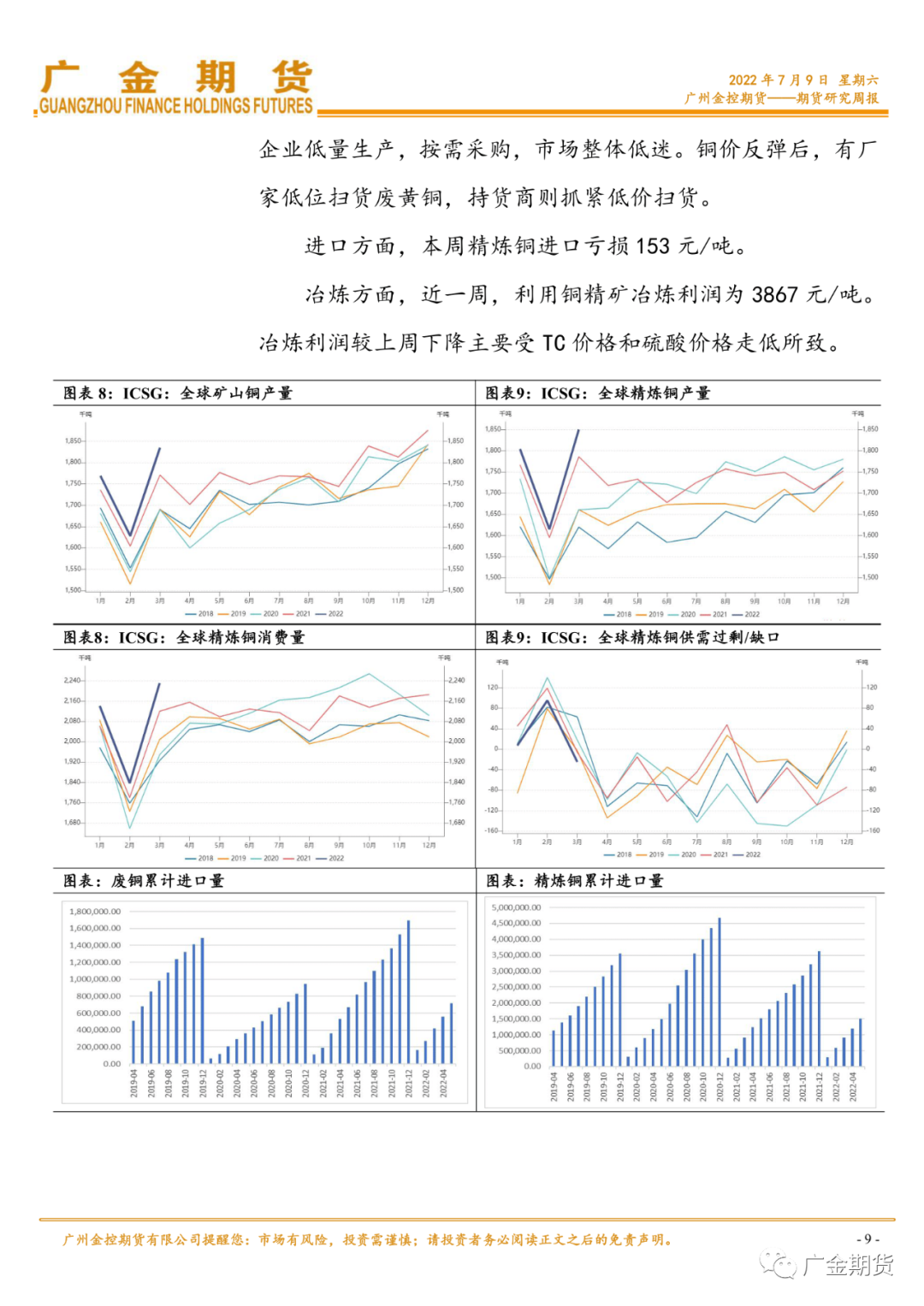 2022年第28周广金期货铜周报：冶炼成本支撑&进口成本支撑