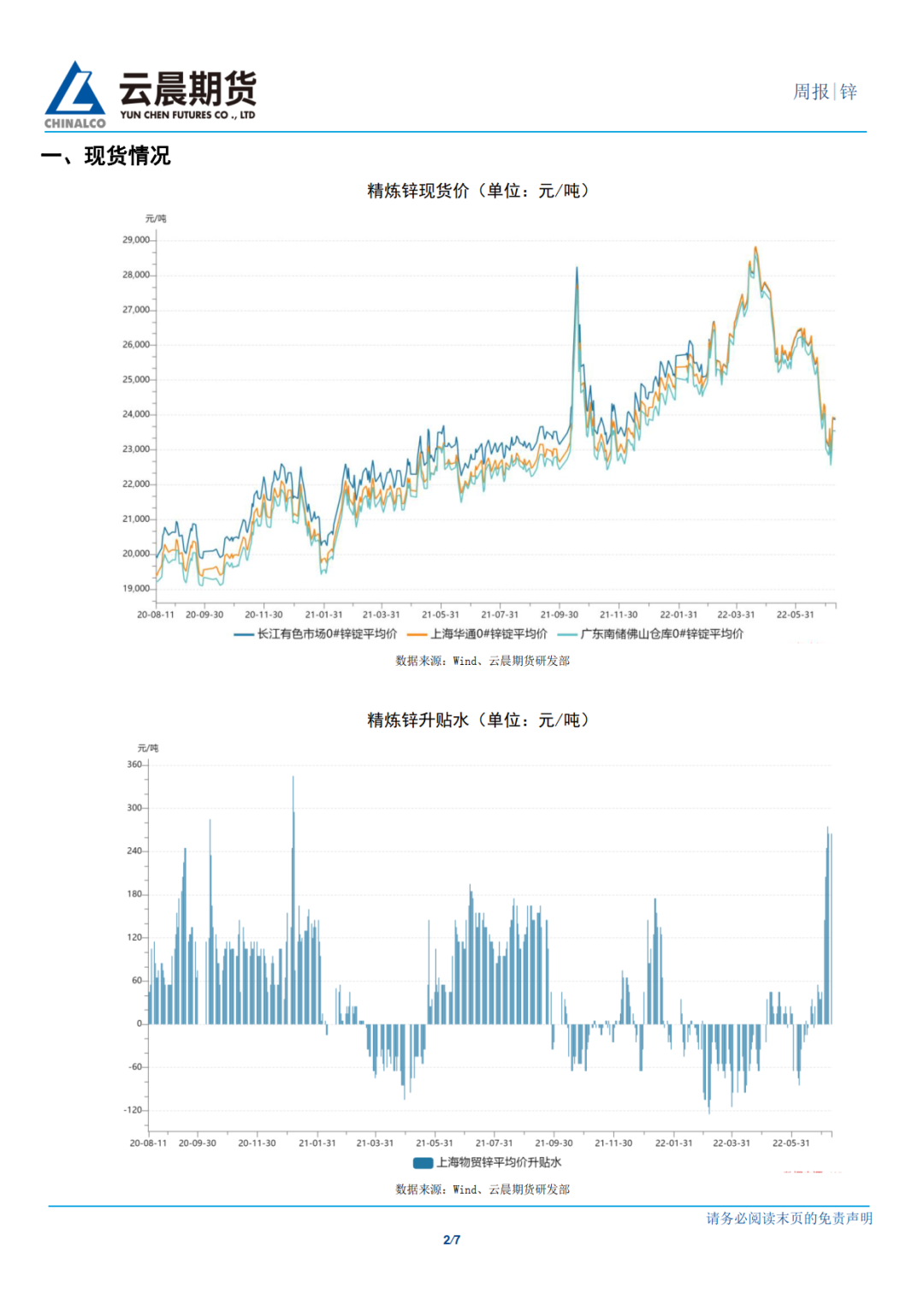 2022年第28周雲晨期貨鋅周報