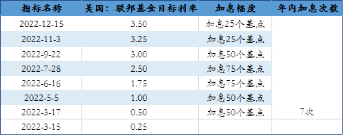 中金財富期貨：衰退預期下銅後市走勢展望