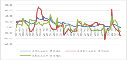 中金財富期貨：衰退預期下銅後市走勢展望