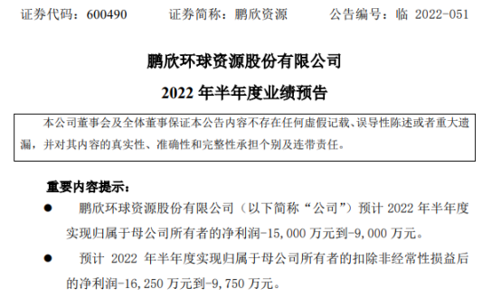 鹏欣资源2022年上半年预计亏损9000万-1.5亿同比由盈转亏 原辅料采购成本上升