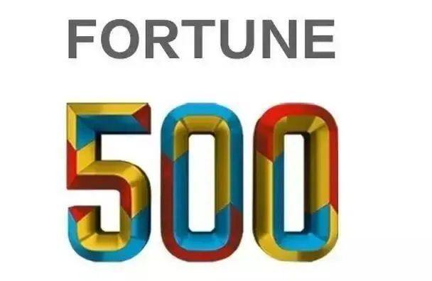 中铝集团4家上市公司蝉联《财富》中国500强 云铝股份榜上有名