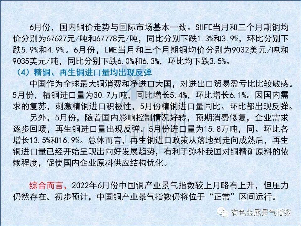 2022年6月中国铜产业月度景气指数为41.8 较上月上升0.8个点