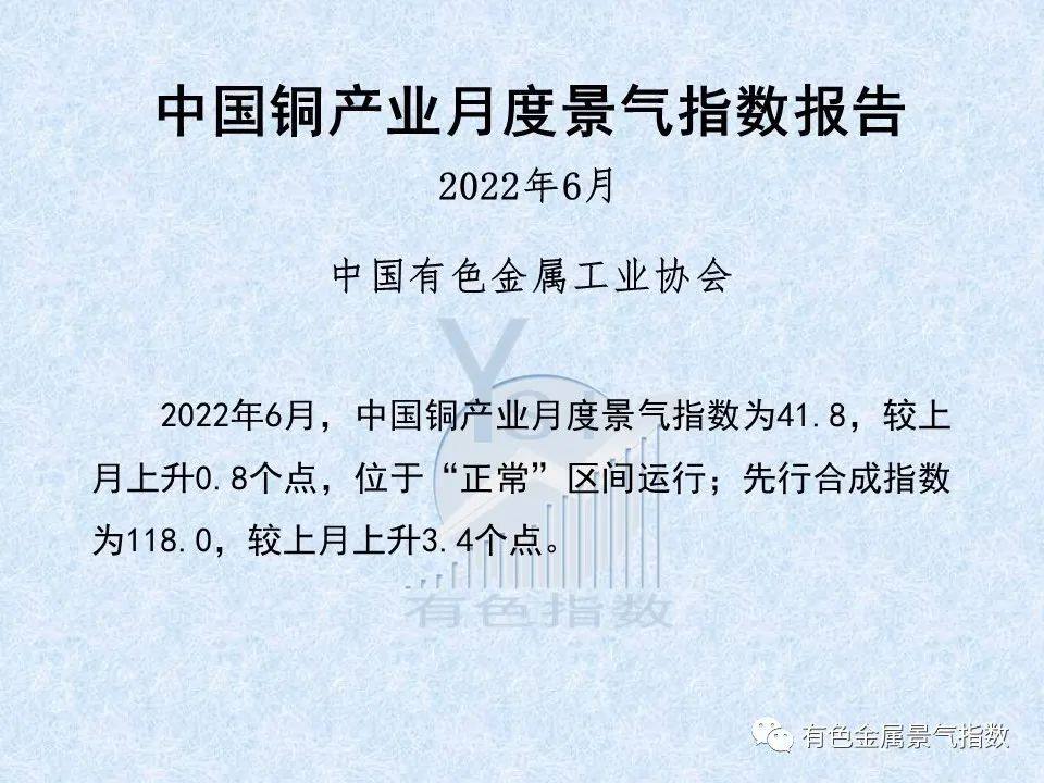 2022年6月中国铜产业月度景气指数为41.8 较上月上升0.8个点