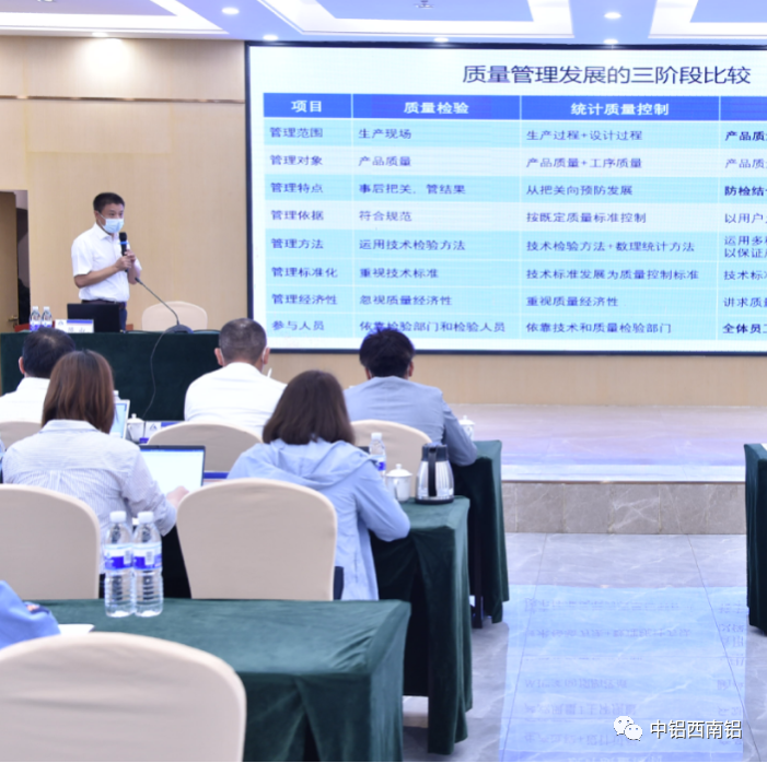 西南铝举办全面质量管理知识培训