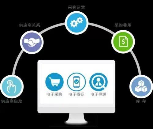 青海百河铝业实施线上招采 降低廉政风险