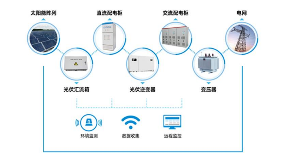 紫金天风期货铜专题报告：从周期到成长还有多远？