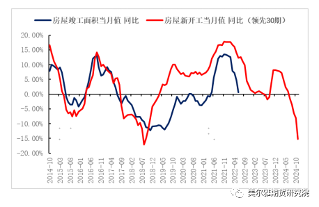 美尔雅期货异动点评：铜价超跌反弹仍有空间？