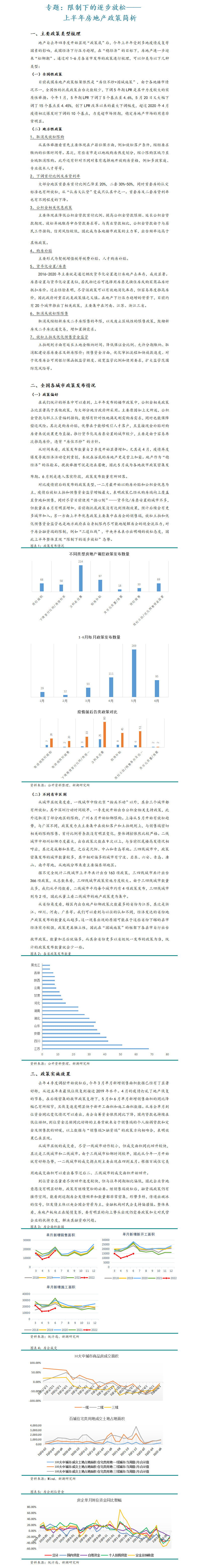 新湖期货专题报告：限制下的逐步放松——上半年房地产政策简析