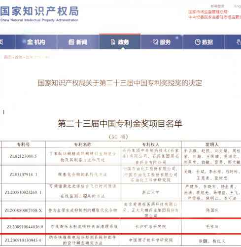 中国五矿一项金属清洗发明获中国专利金奖