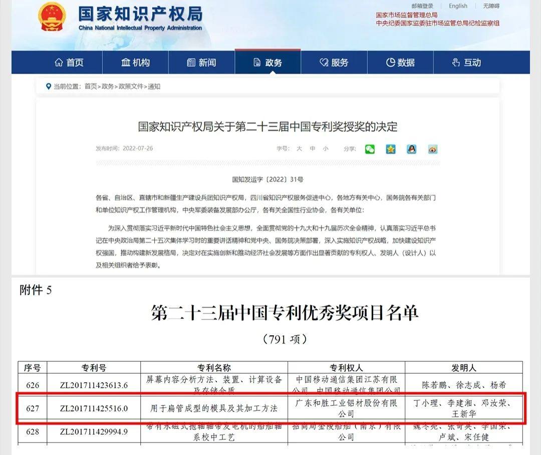 和胜股份荣获第二十三届中国专利优秀奖