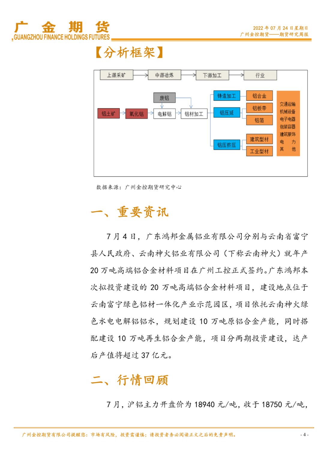 2022年8月廣金期貨鋁月報：美元指數技術性回落 鋁價收得長下影