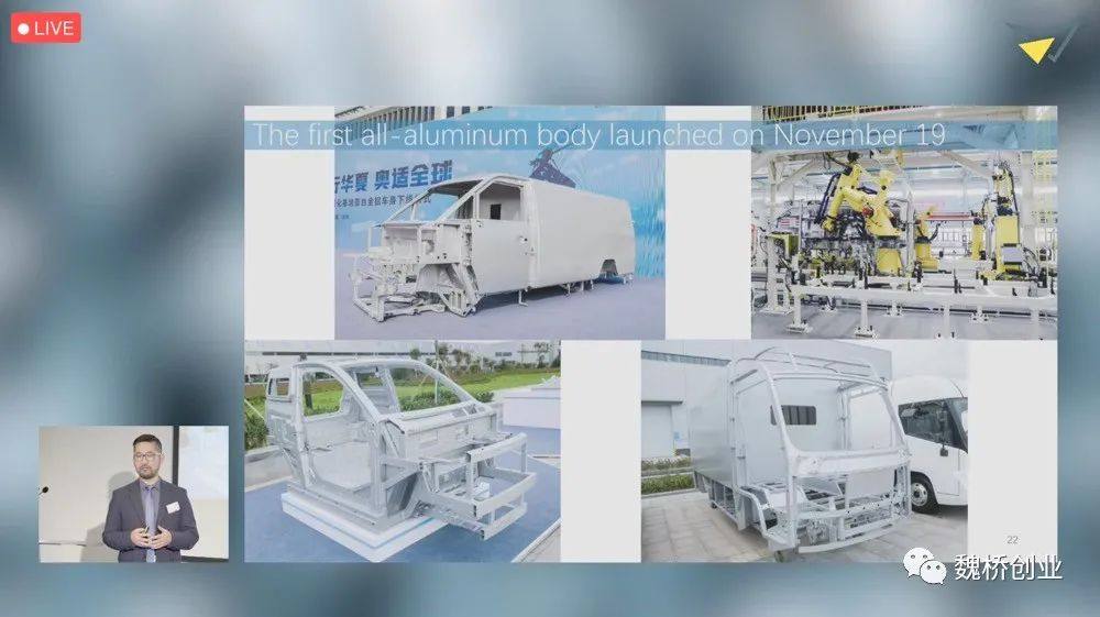“魏桥”扩大轻量化技术优势   助力新能源汽车“加速跑”