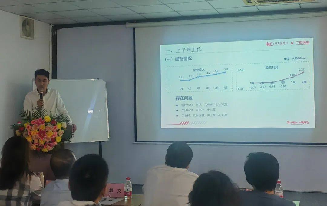 知识城广亚召开2022年上半年经营工作会议