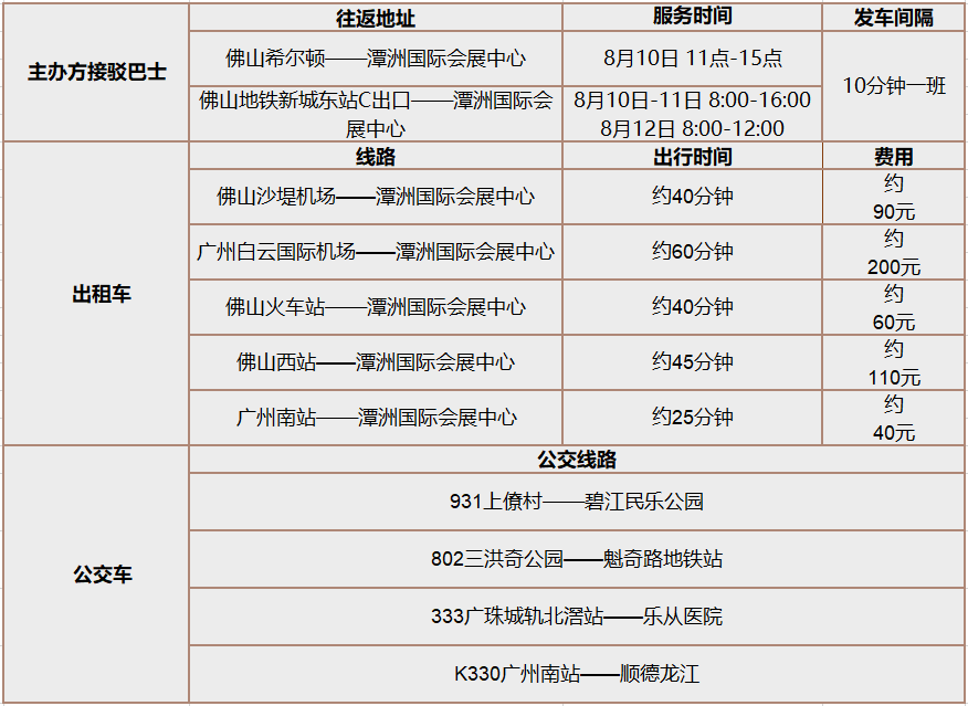 倒计时2天！华南国际铝工业展现场活动及入馆防疫须知！