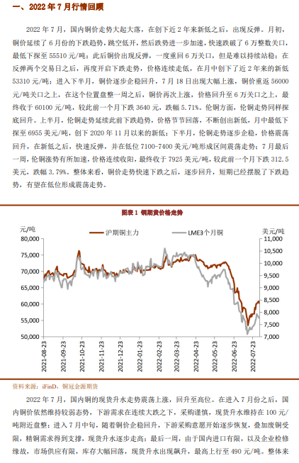 2022年8月铜冠金源期货铜月报：供需继续改善 铜价仍有支撑