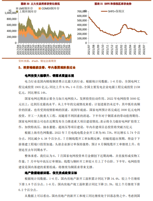 2022年8月铜冠金源期货铜月报：供需继续改善 铜价仍有支撑