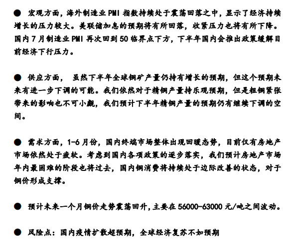 2022年8月銅冠金源期貨銅月報：供需繼續改善 銅價仍有支撐