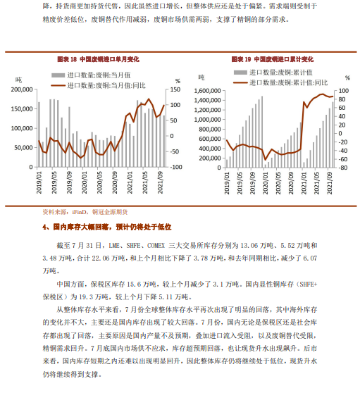 2022年8月铜冠金源期货铜月报：供需继续改善 铜价仍有支撑