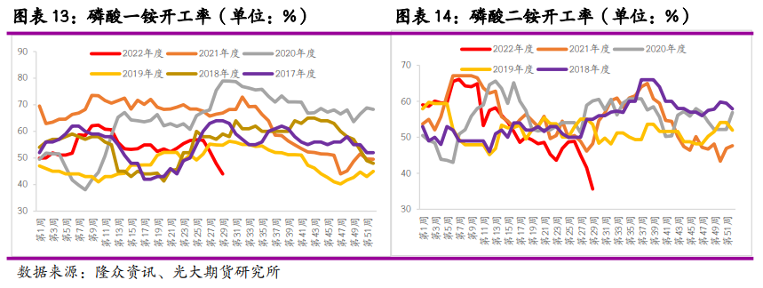 光大期货：硫酸大幅跌价 锌冶炼开工再添不确定性