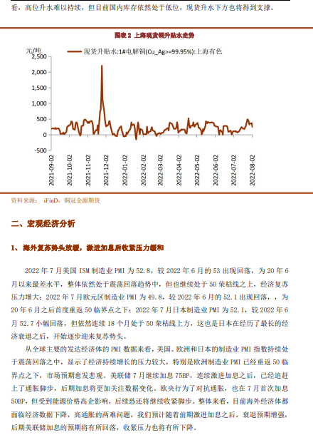 2022年8月銅冠金源期貨銅月報：供需繼續改善 銅價仍有支撐