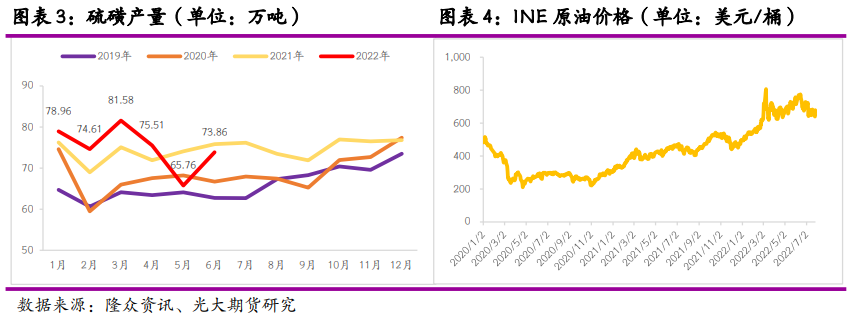 光大期货：硫酸大幅跌价 锌冶炼开工再添不确定性