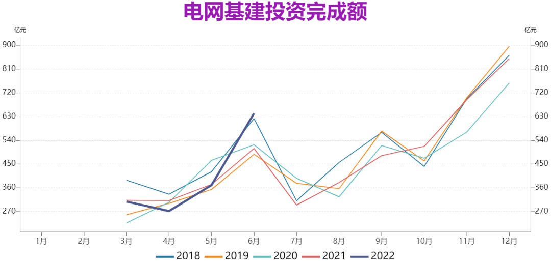 瑞达期货：铜市供应偏紧局面 预计铜价震荡偏强