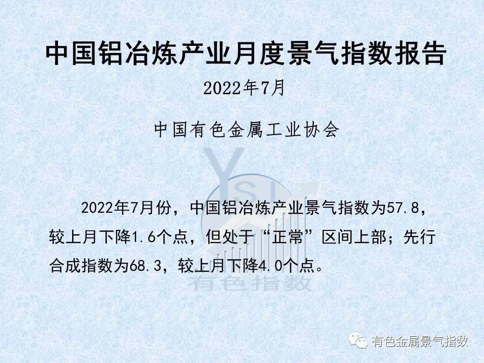 2022年7月中國鋁冶煉產業月度景氣指數57.8 較上月下降1.6個點