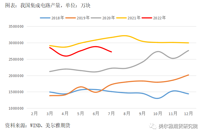 美爾雅期貨錫報告：減產效果顯著 但較難形成新的上行趨勢