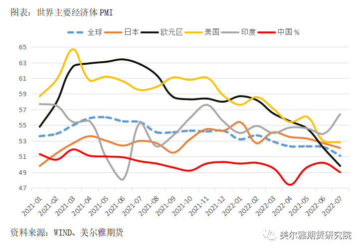 美爾雅期貨錫報告：減產效果顯著 但較難形成新的上行趨勢