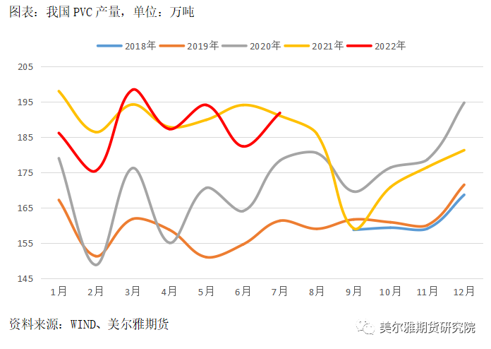 美爾雅期貨錫報告：減產效果顯著 但較難形成新的上行趨勢