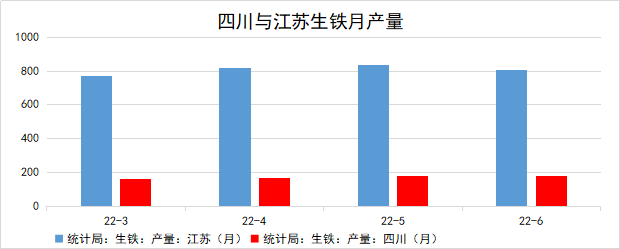 新湖期货：四川、江苏等地限电对大宗商品的影响