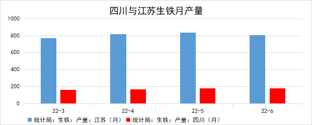 新湖期貨：四川、江蘇等地限電對大宗商品的影響