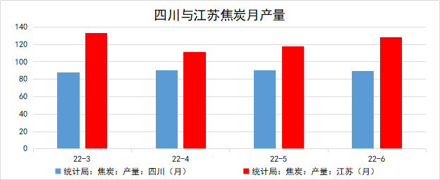 新湖期货：四川、江苏等地限电对大宗商品的影响