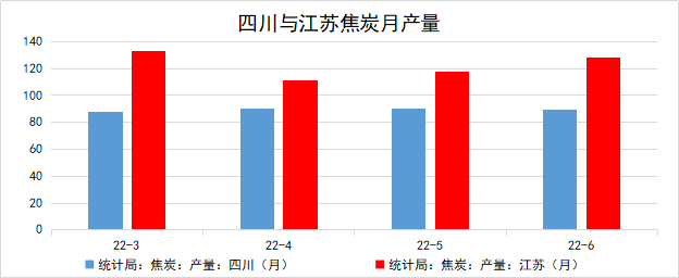 新湖期貨：四川、江蘇等地限電對大宗商品的影響