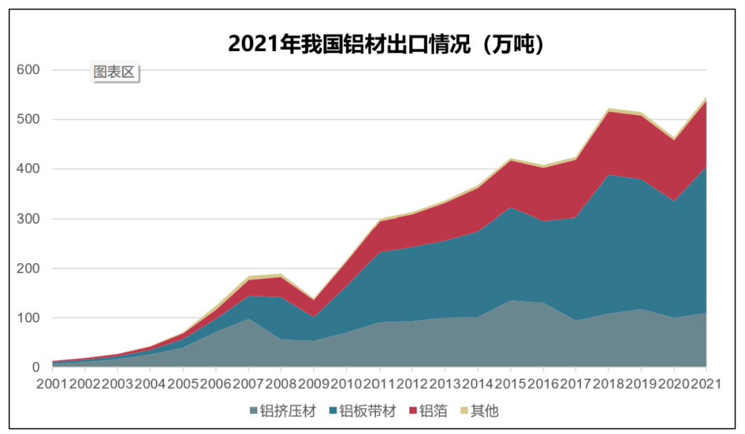 範順科：中國鋁加工產業沿着高質量發展之路賡續前行