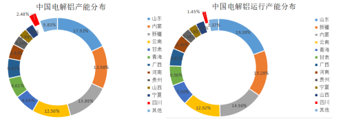 新湖期货：四川、江苏等地限电对大宗商品的影响