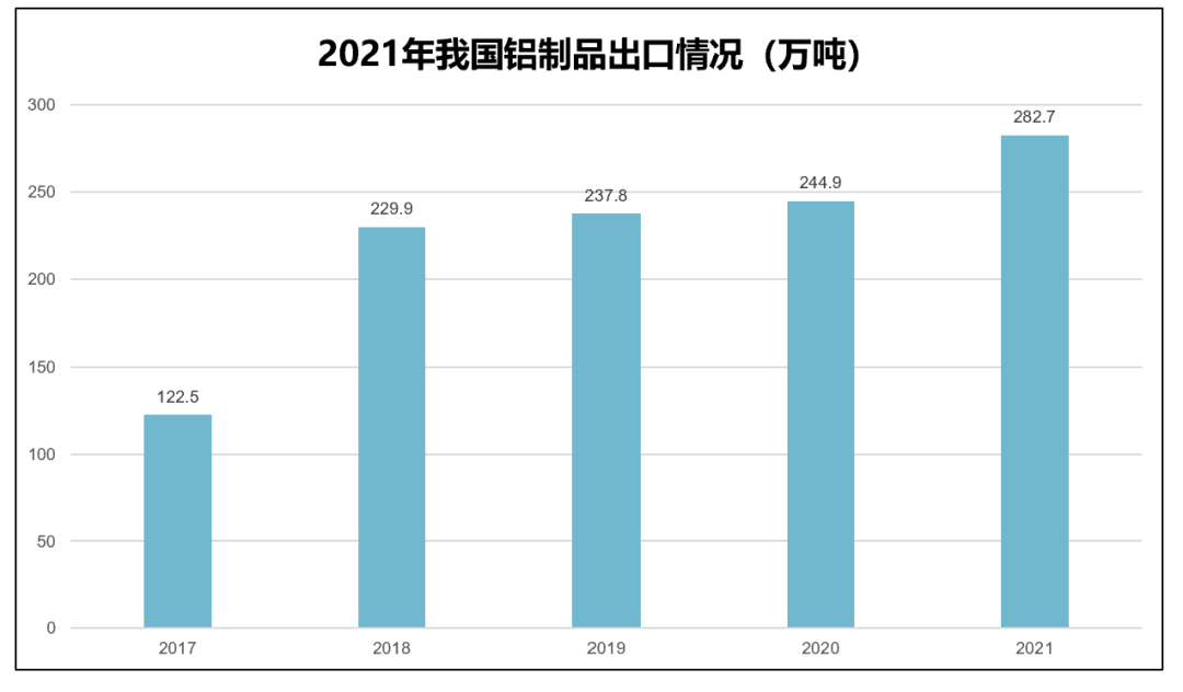 範順科：中國鋁加工產業沿着高質量發展之路賡續前行