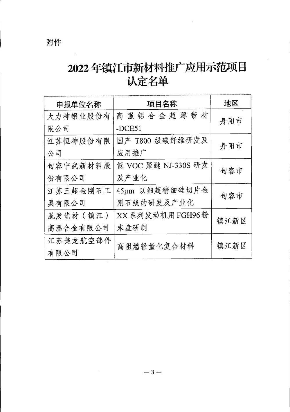 大力神铝业高强铝合金荣获2022年镇江市新材料推广应用示范项目认定
