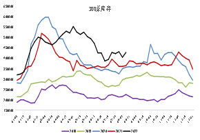 新湖期貨：印尼計劃徵收鎳出口關稅事件