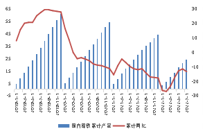 新湖期貨：印尼計劃徵收鎳出口關稅事件