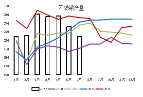 新湖期货：印尼计划征收镍出口关税事件