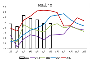 新湖期貨：印尼計劃徵收鎳出口關稅事件